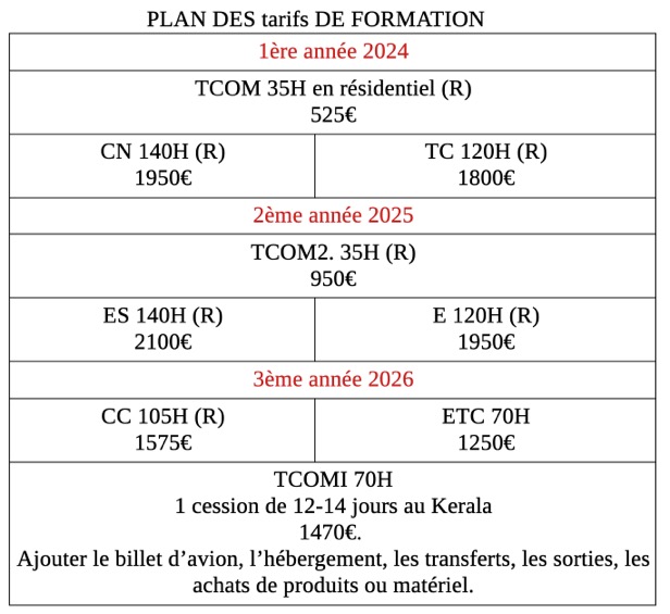 PLAN DES TARIFS